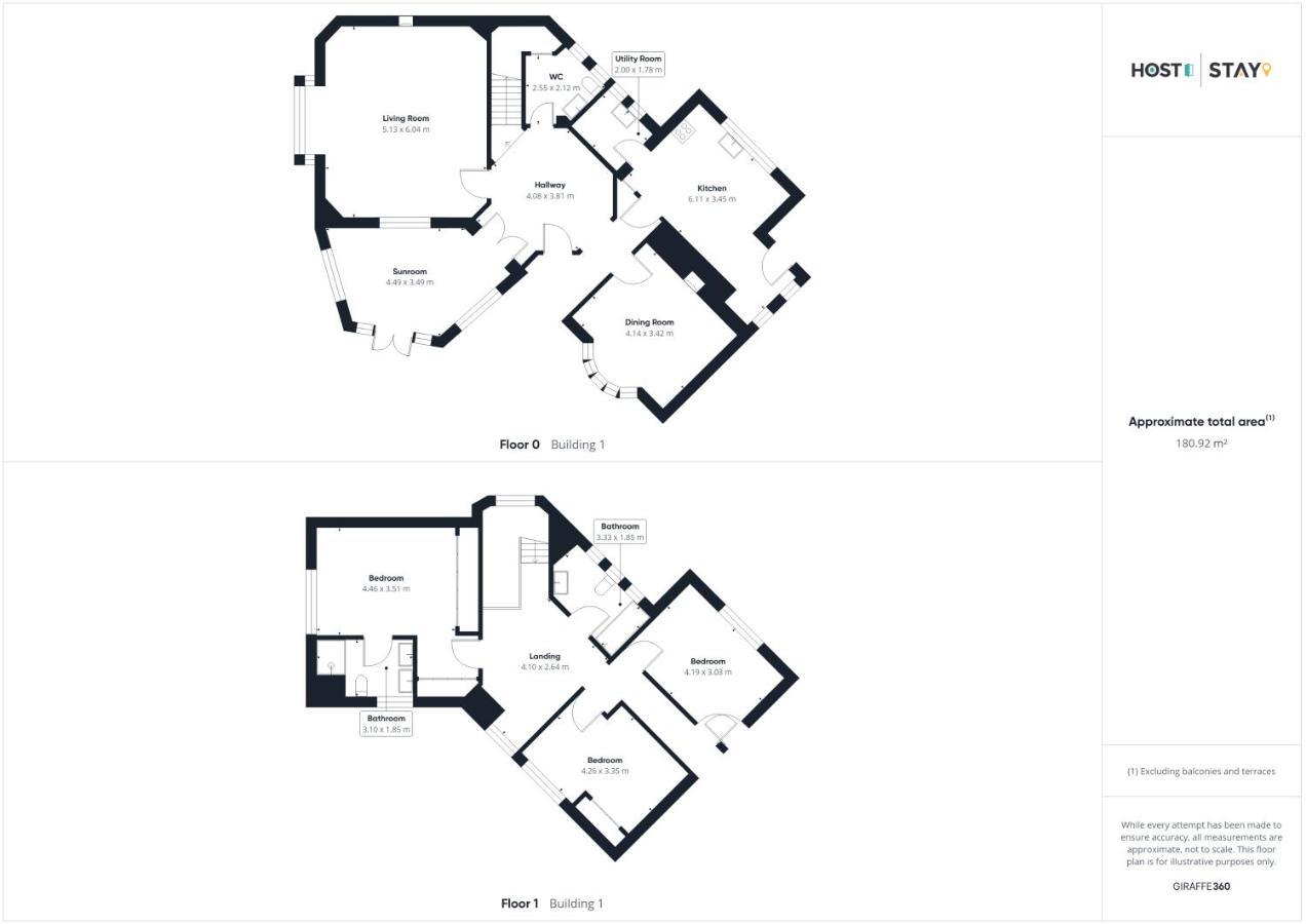 Host & Stay - White Lodge Scalby  Esterno foto